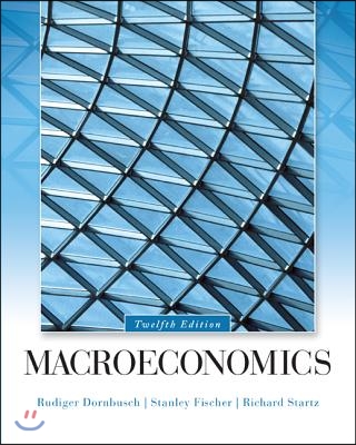 Macroeconomics