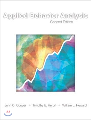 Applied Behavior Analysis