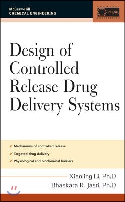 Design of Controlled Release Drug Delivery Systems