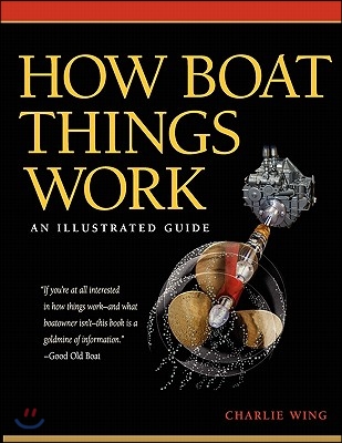 How Boat Things Work: An Illustrated Guide