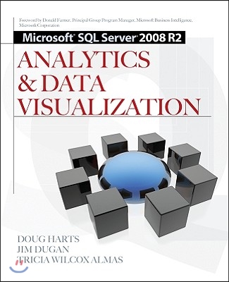 Microsoft(r) SQL Server 2008 R2 Analytics & Data Visualization