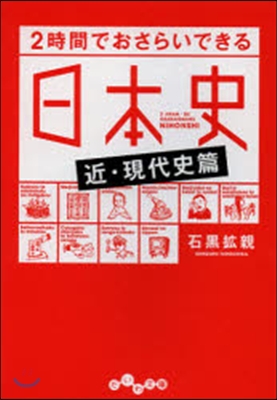 2時間でおさらいできる日本史 現代史篇