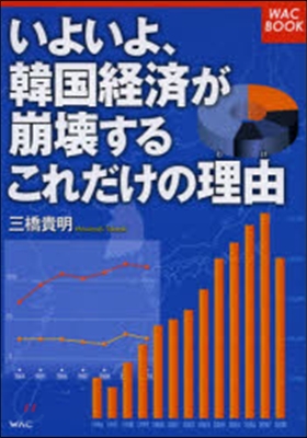 いよいよ,韓國經濟が崩壞するこれだけの理