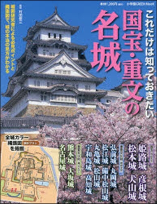 これだけは知っておきたい 國寶.重文の名