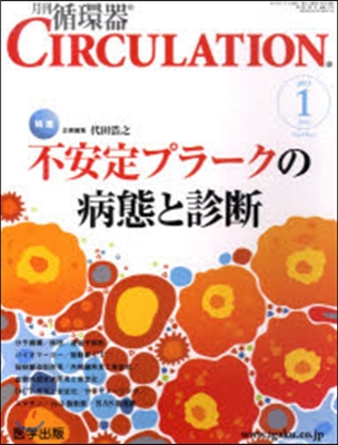 CIRCULATION  3－ 1