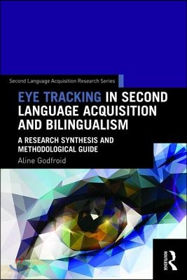 Eye Tracking in Second Language Acquisition and Bilingualism