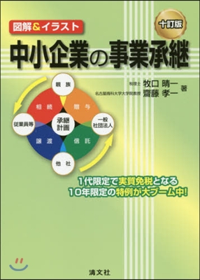 中小企業の事業承繼 10訂版