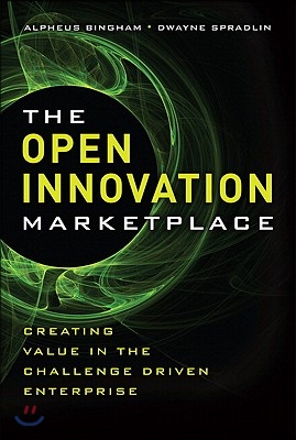 Open Innovation Marketplace