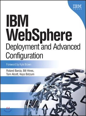 IBM WebSphere