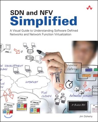 SDN and NFV Simplified: A Visual Guide to Understanding Software Defined Networks and Network Function Virtualization