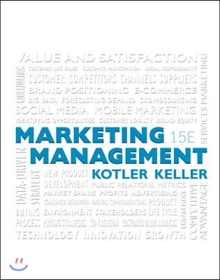 Marketing Management