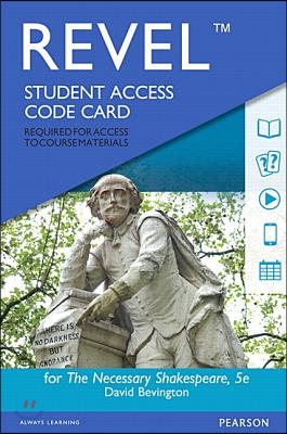 Revel for the Necessary Shakespeare Access Card