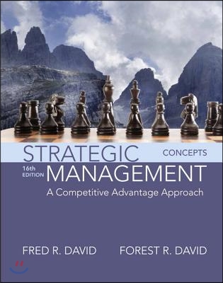 Strategic Management