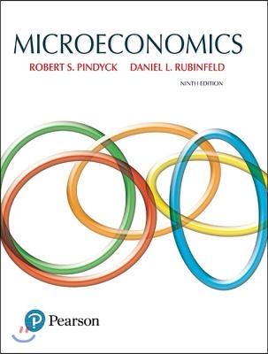 Microeconomics