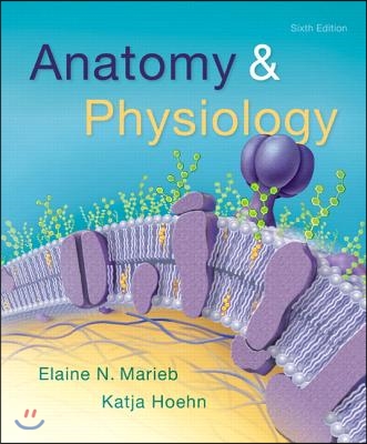 Anatomy &amp; Physiology