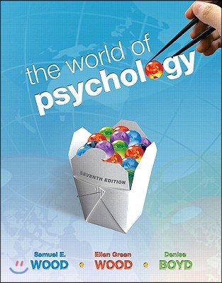 The World of Psychology