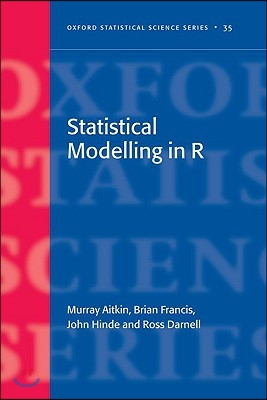 The Statistical Modelling in R