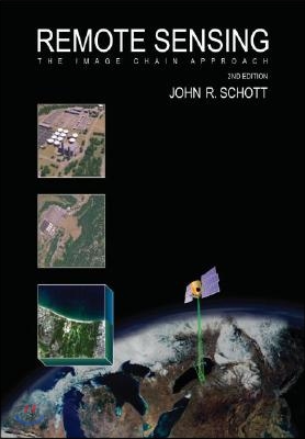 Remote Sensing