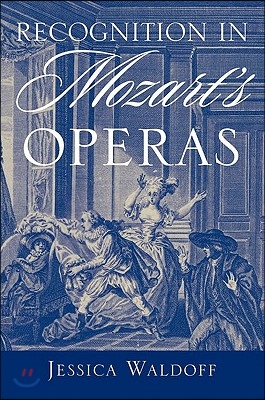 Recognition in Mozart&#39;s Operas