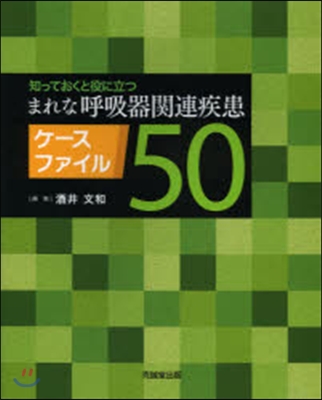 まれな呼吸器關連疾患ケ-スファイル50