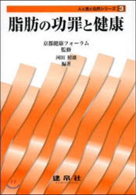 脂肪の功罪と健康