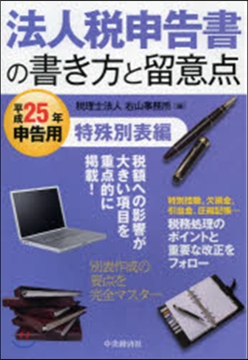 法人稅申告書の書き方と留意点 