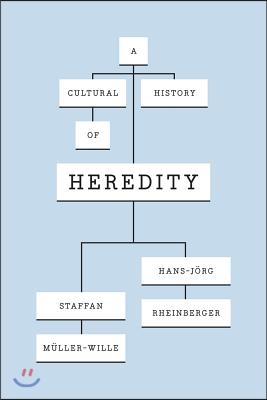 A Cultural History of Heredity