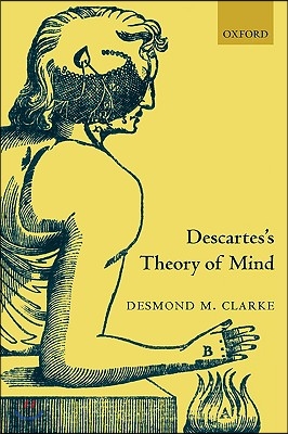 Descartes&#39;s Theory of Mind