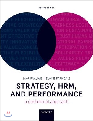 Strategy, HRM, and Performance