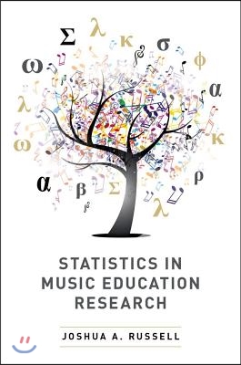 Statistics in Music Education Research