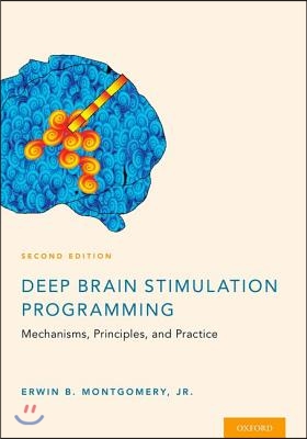 Deep Brain Stimulation Programming: Mechanisms, Principles and Practice