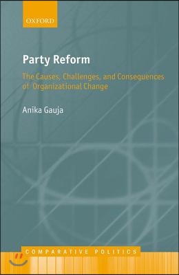 Party Reform Cep C