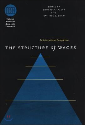 The Structure of Wages: An International Comparison