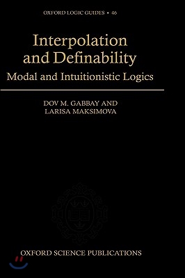 Interpolation and Definability: Modal and Intuitionistic Logic