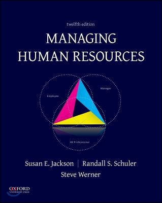 Managing Human Resources