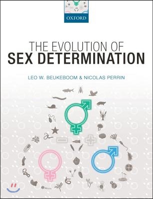 The Evolution of Sex Determination