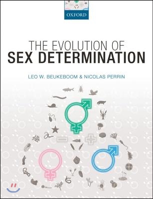 The Evolution of Sex Determination