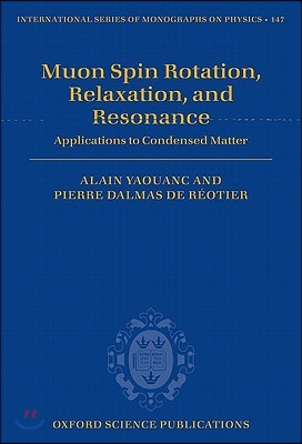 Muon Spin Rotation, Relaxation, and Resonance