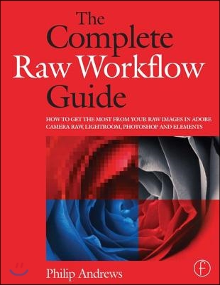 Complete Raw Workflow Guide