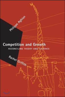 Competition and Growth: Reconciling Theory and Evidence