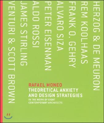 Theoretical Anxiety and Design Strategies in the Work of Eight Contemporary Architects