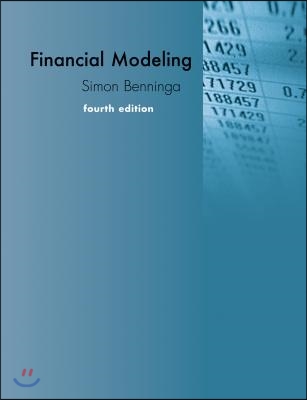 Financial Modeling