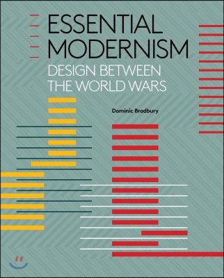 Essential Modernism: Design Between the World Wars