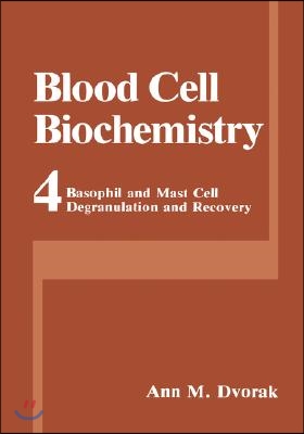 Basophil and Mast Cell Degranulation and Recovery