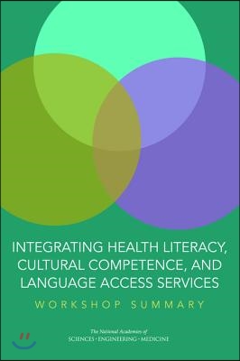 Integrating Health Literacy, Cultural Competence, and Language Access Services: Workshop Summary