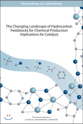 The Changing Landscape of Hydrocarbon Feedstocks for Chemical Production: Implications for Catalysis: Proceedings of a Workshop