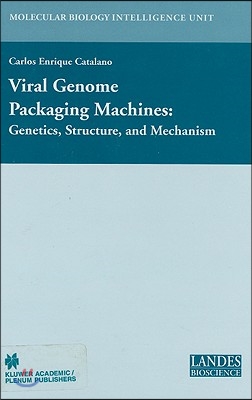 Viral Genome Packaging: Genetics, Structure, and Mechanism