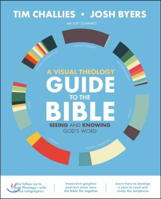 A Visual Theology Guide to the Bible: Seeing and Knowing God&#39;s Word