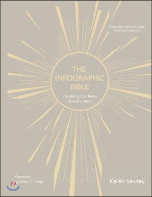 The Infographic Bible: Visualising the Drama of God&#39;s Word