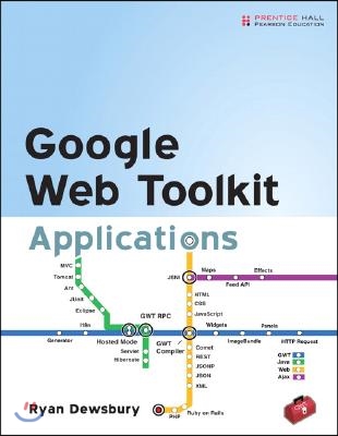 Google Web Toolkit Applications